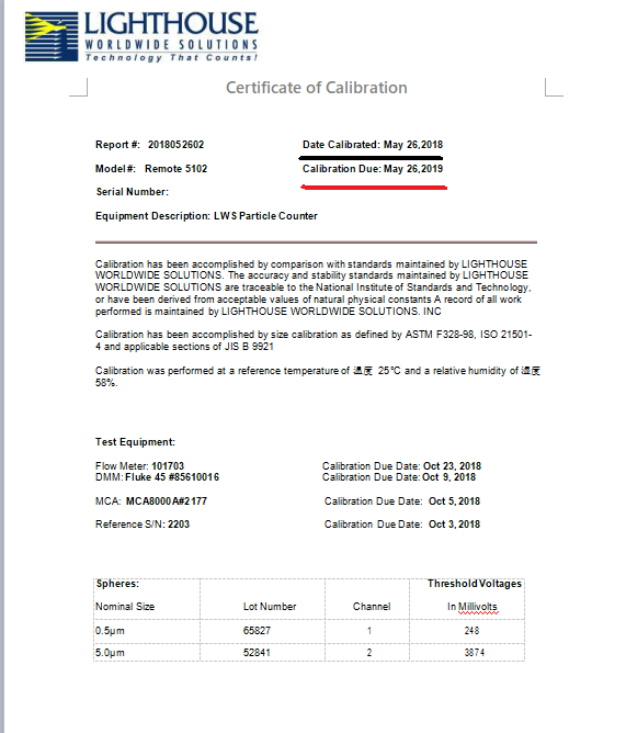 Lighthouse塵埃粒子計數(shù)器校準有效期圖示.png Lighthouse塵埃粒子計數(shù)器校準有效期圖示.png